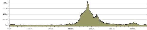 trans pennine trail ldwa long distance paths