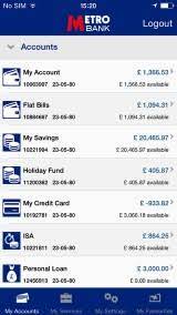 We will never ask for your personal information! Metro Bank Online Banking Sign In