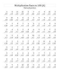 3rd Grade Multiplication Worksheets Best Coloring Pages For Kids Multiplication Facts Worksheets Printable Multiplication Worksheets Multiplication Facts