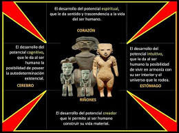 
<br>CÓMO ES QUE SUCEDIÓ
<br>Luz y guillermo Marín 12             
<br>COLOFÓN
<br>