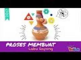 Check spelling or type a new query. Teknik Dan Proses Pembuatan Labu Sayong Youtube