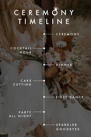 The rehearsal dinner is usually the final hurrah before the main event. Free Wedding Ceremony Timeline Template Customize With Picmonkey