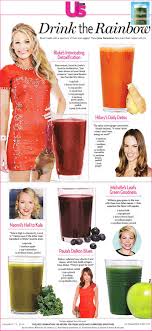 These juicing recipes will make you look and feel amazing. Our Book Juice Generation