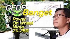 Terkuak : Power Kawasaki Ninja ZX-25R ON WHEEL tembus 42 HP ... 250cc  paling powerful !!