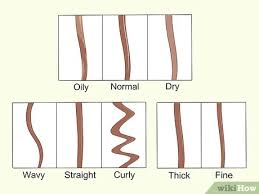 3 Ways To Start A Hair Care Routine Wikihow