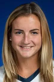 Kate Fahey's Instagram, Twitter & Facebook