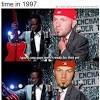Limp bizkit is an american rap rock band from jacksonville, florida.its lineup consists of fred durst (lead vocals), sam rivers (bass, backing vocals), john otto (drums, percussion), dj lethal (turntables), and wes borland (guitars, vocals). Https Encrypted Tbn0 Gstatic Com Images Q Tbn And9gcspsz Hs2pyvrownl4wqden Isbu3aswdh5wda5m Jvjqfraowm Usqp Cau