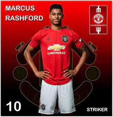 Jadon sancho, jack grealish, jude bellingham, paul pogba, jesse lingard. 30 Man Utd Squad Ideas Man Utd Squad Manchester United Manchester United Football
