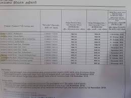 We did not find results for: Rizal Hakimm Roti Gardenia Naik Harga Facebook