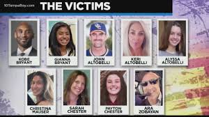 He was convicted of murder in april. Media Wtsp Com Assets Wtsp Images 651203a3 C60d