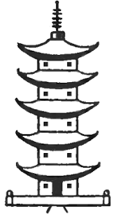 How To Draw A Cartoon Pagoda How To Draw Step By Step Drawing Tutorials Japanese Drawings Art Drawings Simple Japanese Pagoda
