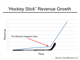 How To Explain Your Startups Hockey Stick Revenue Growth