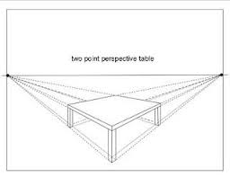 2 Point Perspective Lots Of You Draw Tables For Your Frames Perspective Drawing Lessons Perspective Sketch Perspective Drawing