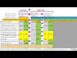 How To Record Transactions Using The Accounting Equation Double Entry Accounting Video 8 Of 14 Learn Accounting Accounting And Finance Bookkeeping Business