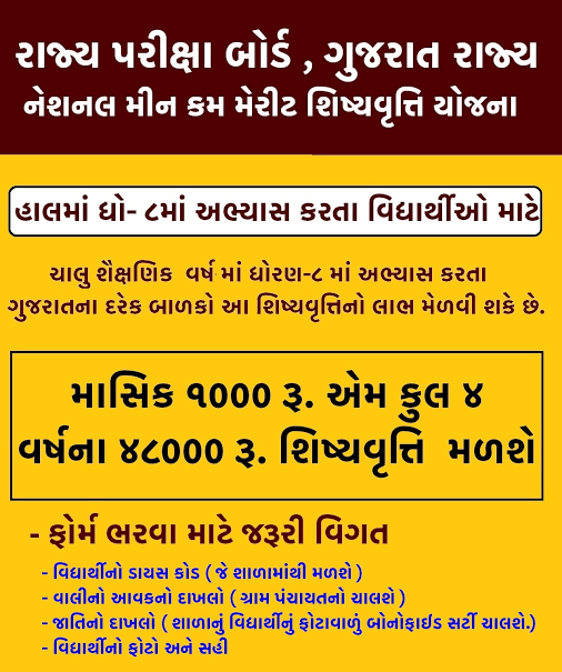 SEB NMMS Scholarship Exam 2022