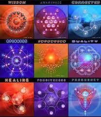 However, arcturians are also able to accomplish additional powers through the aid of their mastery of the conscious mind. Arcturian Healing Codes With Sacred Geometry Sacred Geometry Sacred Geometry Art Sacred Geometric