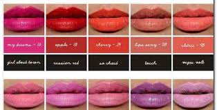 Mac Lip Gloss Color Chart Prosvsgijoes Org