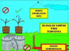 Poster tahukah anda fungsi dari tempat sampah. 10 Poster Kebersihan Ideas Save Earth Earth Drawings Save Water Poster Drawing