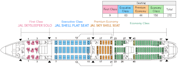 Boeing 777 Premium Economy Seating Plan Best Description