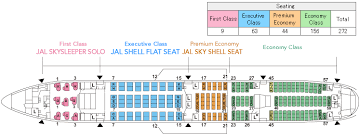 boeing 777 economy seating plan best description about