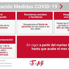 Que ha permitido que los colegios sean un espacio de contención de la covid y no de propagación. Legislacion Y Normativa Apeme