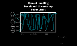 Hamlet Fever Chart Related Keywords Suggestions Hamlet