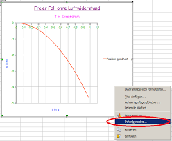 Check spelling or type a new query. Http Www Fmg Brk De Fachschaften Informatik Anleitungen M 95