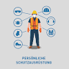 Nach anlieferung ihrer schutzanzüge werden die csa aufgenommen und ein kostenvoranschlag erstellt (kva). 1