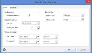 Solutions For Presentation Worthy Gantt Charts And Project