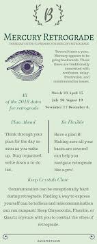 How To Navigate Mercury Retrograde In Three Easy Steps Mercury Retrograde What Is Mercury Retrograde Astrology