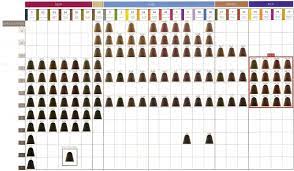 Wella Koleston Perfect Hair Color Chart Wella Koleston Wella Color Charm Chart Koleston Perfect