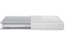 Welche matratzen 140×200 sind die besten im vergleich? Orthopadische Matratzen Und Matratze 140x200 Cm Bei Schlafwelt Eu