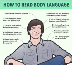 Como Ler A Linguagem Corporal De Uma Pessoa Linguagem Corporal Linguagem Nao Verbal Treinamento E Desenvolvimento