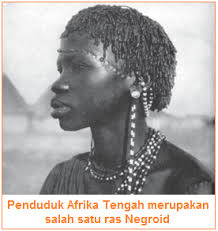 Asiatic mongoloid warna kulit bentuk muka dan mata tinggi badan. Pengertian Ras Macam Macam Dan Ciri Ciri Ras Kaukasoid Mongoloid Negroid Australoid Dan Ras Khusus