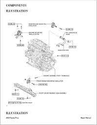 Each toyota prius repair manual contains the detailed description of works and all necessary repair diagrams. Toyota Prius 2009 To 2015 Workshop Repair Manual
