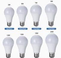Wholesale China cheap factory price led T lamp skd 20W 30W ...