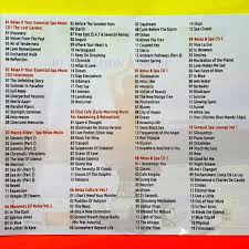 Lagu ini telah diperkenalkan oleh perdana menteri malaysia, najib razak dan lagu ini diwajibkan bagi semua. Lagu Aku Negaraku Mp3 Free Download