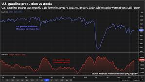 A high demand for gas is being reflected in the price around the u.s., with the national average for gas rising above $3.10 per gallon. Analysis Global Fuel Prices Jump As Asia U S To Rev Up Demand In Second Quarter Reuters