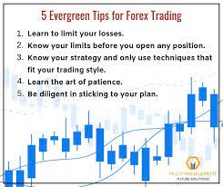 Pin On Forex Signals
