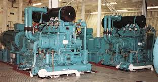 Image result for images About Air Compressors