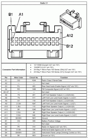 A wiring diagram is a simplified conventional pictorial depiction of an electric circuit. 2005 Chevy Classic Radio Wiring Diagram Wiring Diagram Receipts