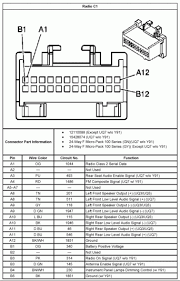 2004 chevy silverado wiring diagram 2005 silverado factory radio wiring 2004 chevy silverado radio wiring diagram 2005 chevy silverado factory radio wiring diagram 2005 silverado radio wiring 2005 silverado factory radio 2009 jeep liberty cluster wiring 2005 chevy tahoe 1500 wiring diagram. Wiring Diagram For 2005 Chevy Malibu Classic Chevy Trailblazer 2004 Chevy Silverado Chevy Impala