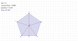 The pentagon building, an institution and an iconic symbol, is the headquarters of the department of defense (dod). L Area Del Pentagono Regolare Geogebra
