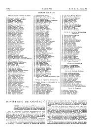 MINISTERIO DE AGRICULTURA MINiSTERIO DEL AIRE