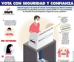 Es la pregunta que muchos electores del perú se hacen hoy y por ello, la oficina nacional de procesos electorales (onpe) te permite conocer tu local de votación. Elecciones 2021 Consulta Aqui En Que Horario Te Toca Votar Segun Tu Numero De Dni Onpe Peru Nnda Nnlt Peru Peru21