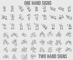 ٨ جمادى الآخرة ١٤٤٢ هـ. Hand Signs Vector Art Graphics Freevector Com