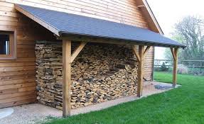 Votre abri de jardin en bois sur mesure 💬 quelques idées pour un abri de jardin personnalisé💡 tous nos abris de jardin sont réalisés sur mesure. L Appenti De Jardin Solution Simple Et Legere Pour Abriter Voiture Bois De Chauffage Appentis Ou Auvent De Jardin