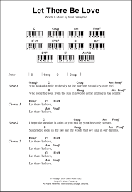 Don t let me down by the chainsmokers piano sheet music. Let There Be Love Piano Chords Lyrics Zzounds
