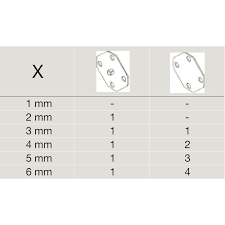 Planificacion del entrenamiento deportivo pdf. Bohrschablone Doppelsteckdose Pdf Furutech Ft Sws R Wand Einbau Steckdose Audiosaul Hifi Studio A Zunachst Wird Die Schablone Positioniert Newsaktual