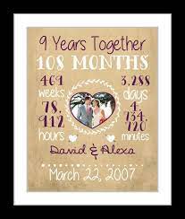 Personalized Anniversary Gift For Wife 9 Year By Printsinspired Personalised Christening Gifts Baptism Gifts For Girls Diy Anniversary Gift